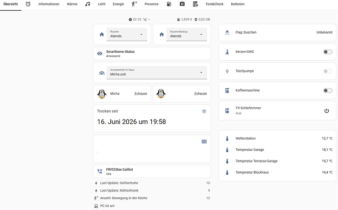 Main-Dashboard